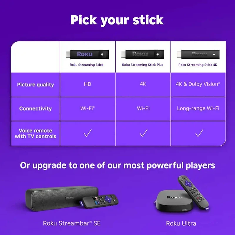 Streaming Stick Plus 4K with Voice Remote 