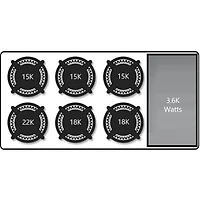 8.2 Cu. Ft. Stainless Dual Fuel Freestanding Smart Range