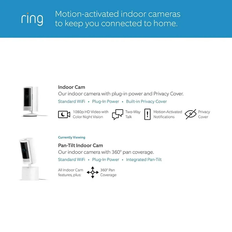 Pan-Tilt Indoor Wired 1080p Surveillance Camera - White
