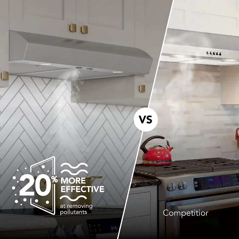 30 inch Stainless Under Cabinet Range Hood