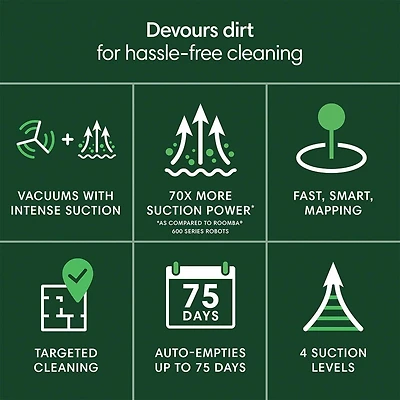 Roomba 105 Vacuum with AutoEmpty Dock - Black