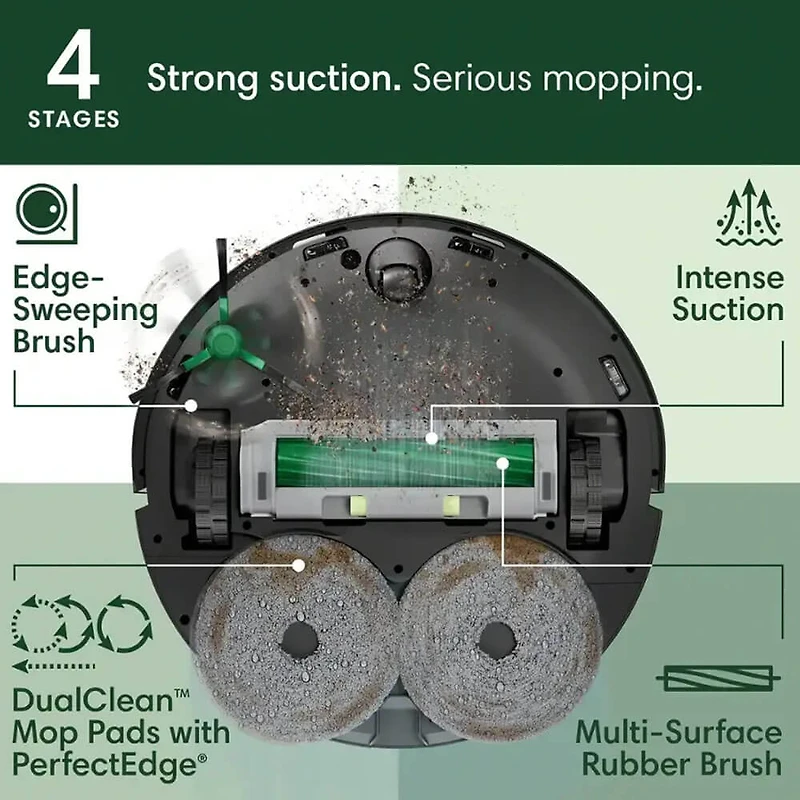 Roomba Plus 505 Combo Robot Vacuum and Mop Plus AutoWash Dock - Black