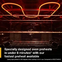 5 Cu. Ft. Stainless Slide-In Smart Gas Range with Air Fry