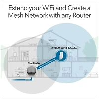AX3000 Dual-Band Wi-Fi 6 Wall Plug Range Extender - White