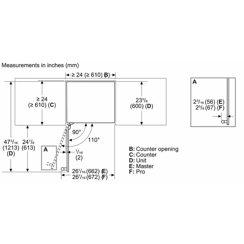 5.2 Cu. Ft. Panel Ready Right Hinge Glass Door Undercounter Refrigerator