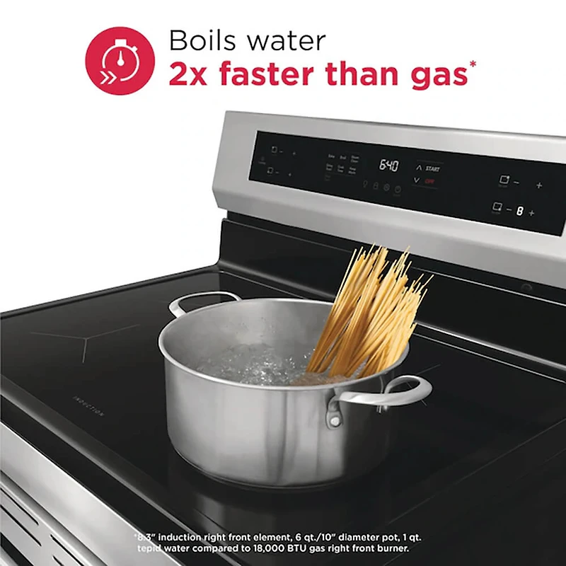 5.3 Cu. Ft. Stainless Freestanding Induction Range