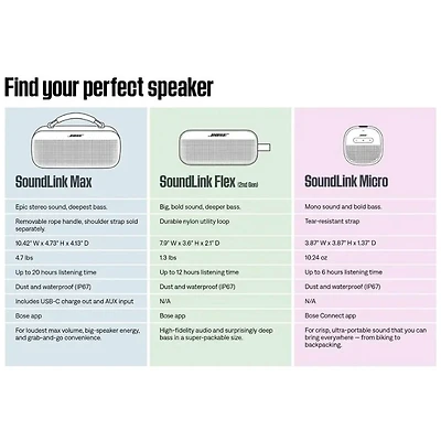 SoundLink Max Portable Bluetooth Speaker - Black