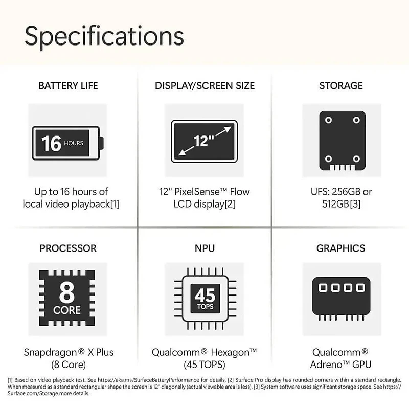 Surface Pro Copilot+ PC 12 inch, Snapdragon X Plus, 16GB RAM, 256GB UFS, Keyboard, Pen, and 365 Personal Surface Pro Bundle