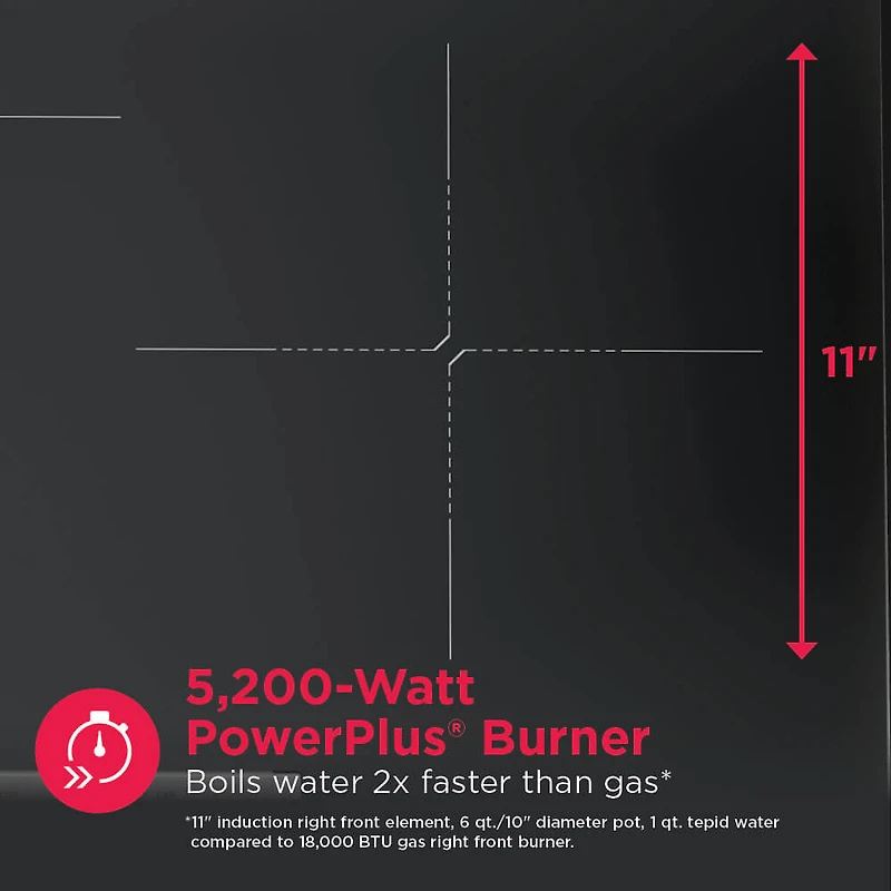 36 inch 5 Burner Stainless PrecisionPro Induction Cooktop