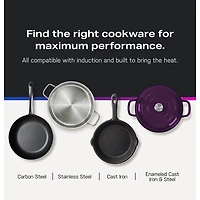 5.3 Cu. Ft. Stainless Slide-In Induction and Convection Range