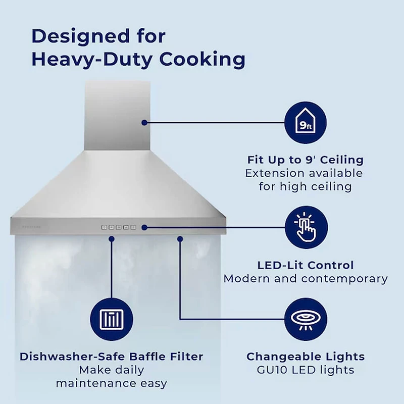 30 inch Matte Black PRO Convertible Wall Mount Range Hood