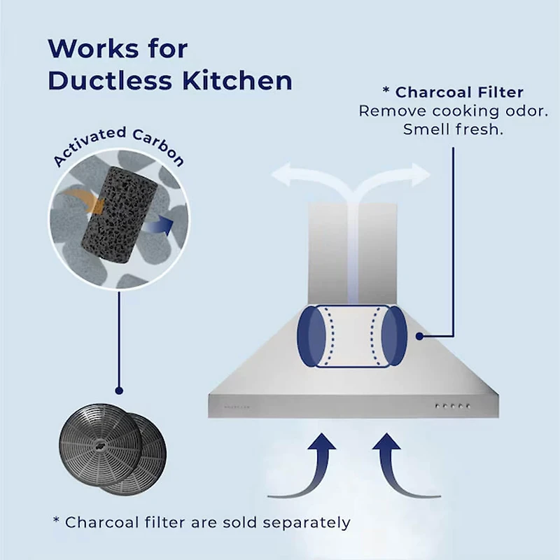 30 inch Stainless Convertible Wall Mount Range Hood