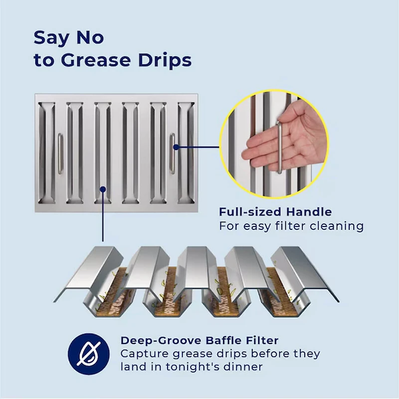 inch Stainless Convertible Undercabinet Range Hood Insert