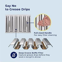 inch Stainless Convertible Undercabinet Range Hood Insert