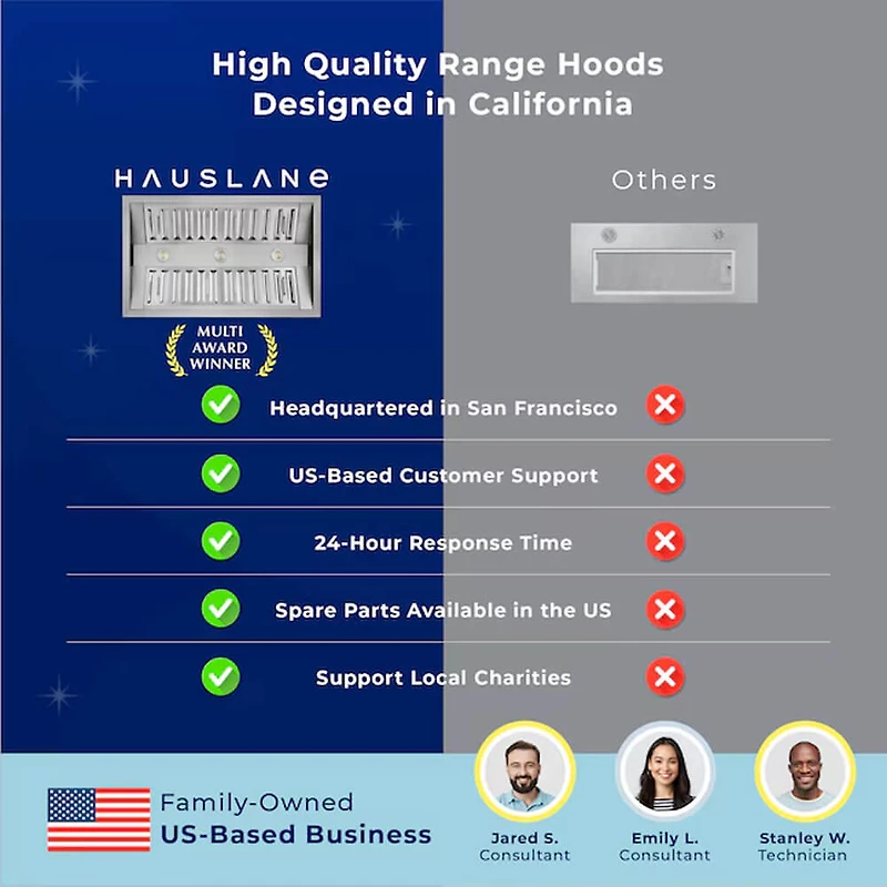 inch Stainless Convertible Undercabinet Range Hood Insert