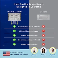 inch Stainless Convertible Undercabinet Range Hood Insert