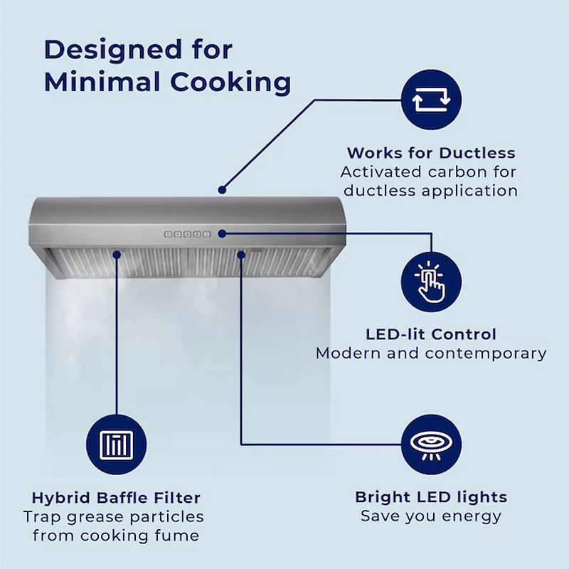30 inch Stainless Under Cabinet Convertible Range Hood