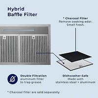 30 inch Stainless Under Cabinet Convertible Range Hood