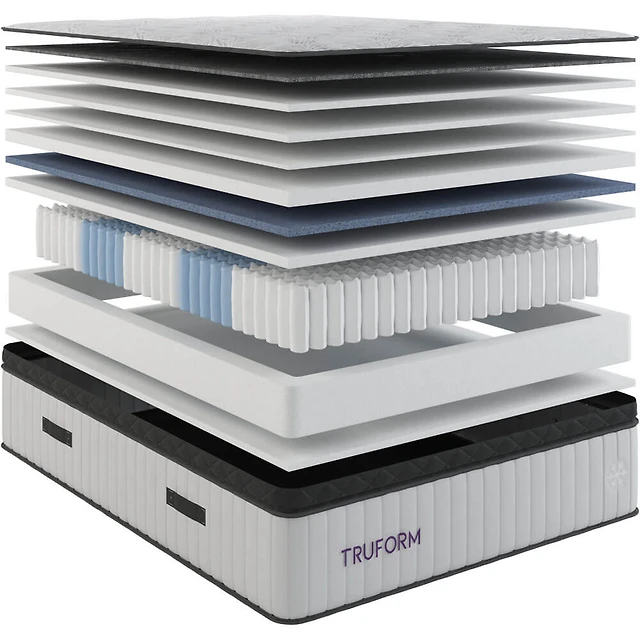Stratos Soft Pillow Top Mattress