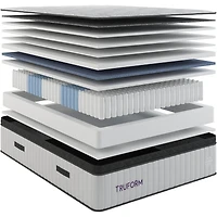 Stratos Soft Pillow Top Mattress - Queen