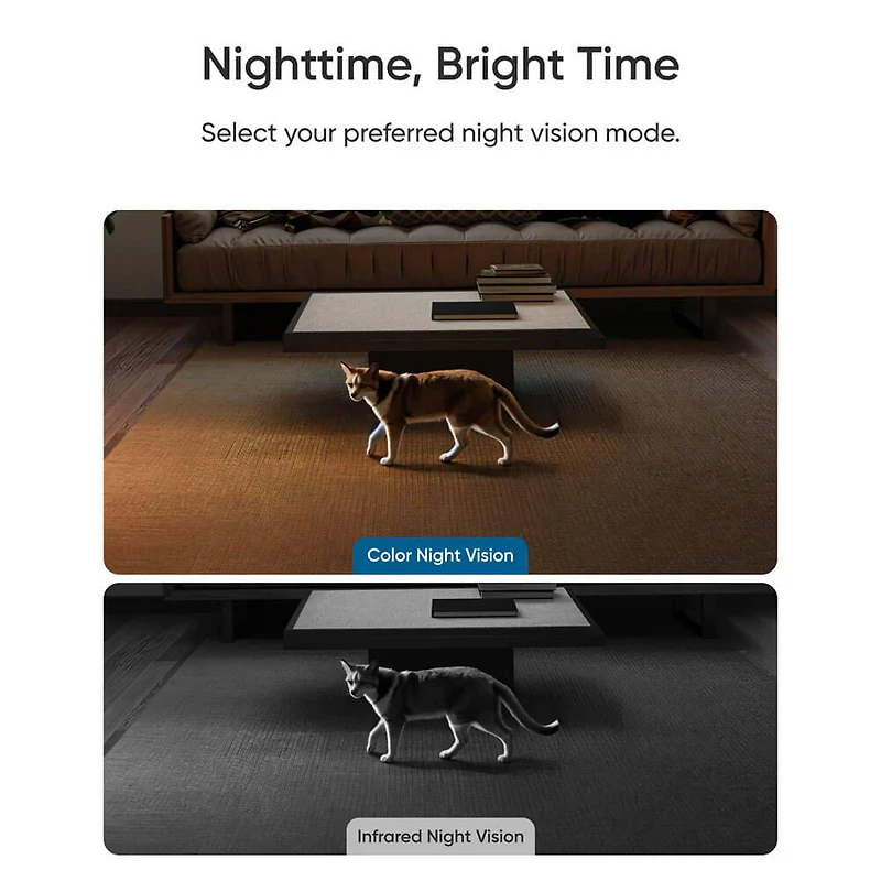 E30 Indoor Smart Security Camera with AI Powered Detection - White