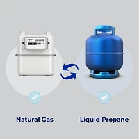 4.2 Cu. Ft. Stainless and Satin Brass HausPro Freestanding Dual Fuel Convection Range