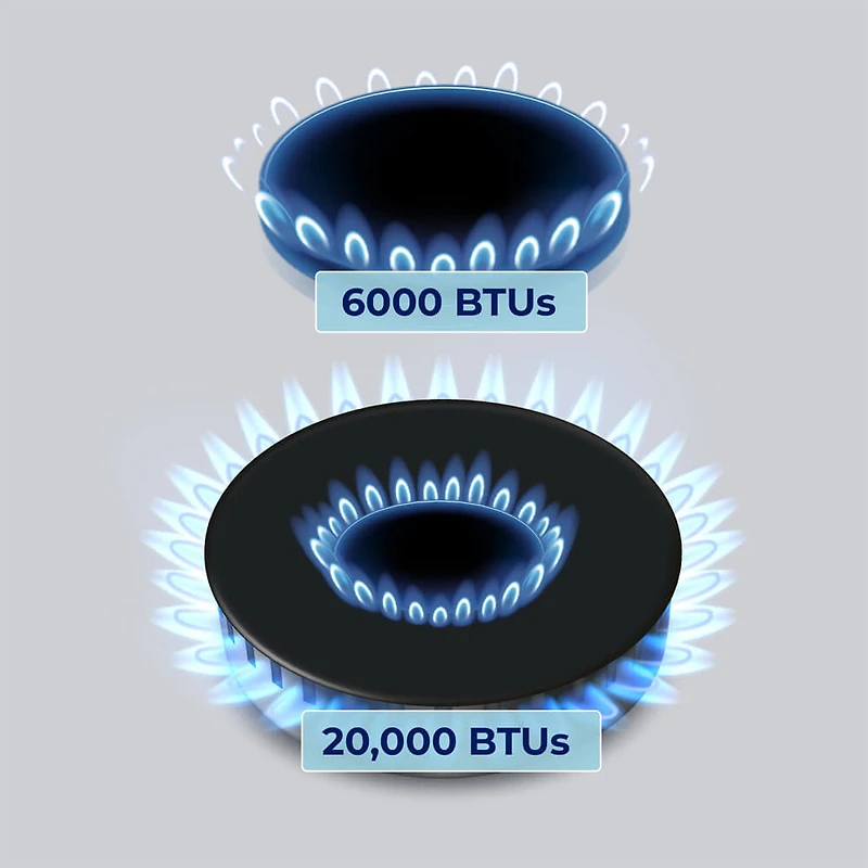 4.2 Cu. Ft. Stainless and Satin Brass HausPro Freestanding Dual Fuel Convection Range