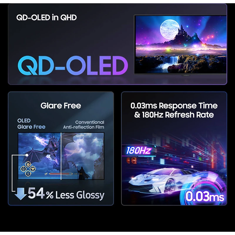 27 inch Odyssey G50SF OLED QHD HDR10 180Hz 0.03ms Gaming Monitor with G-Sync