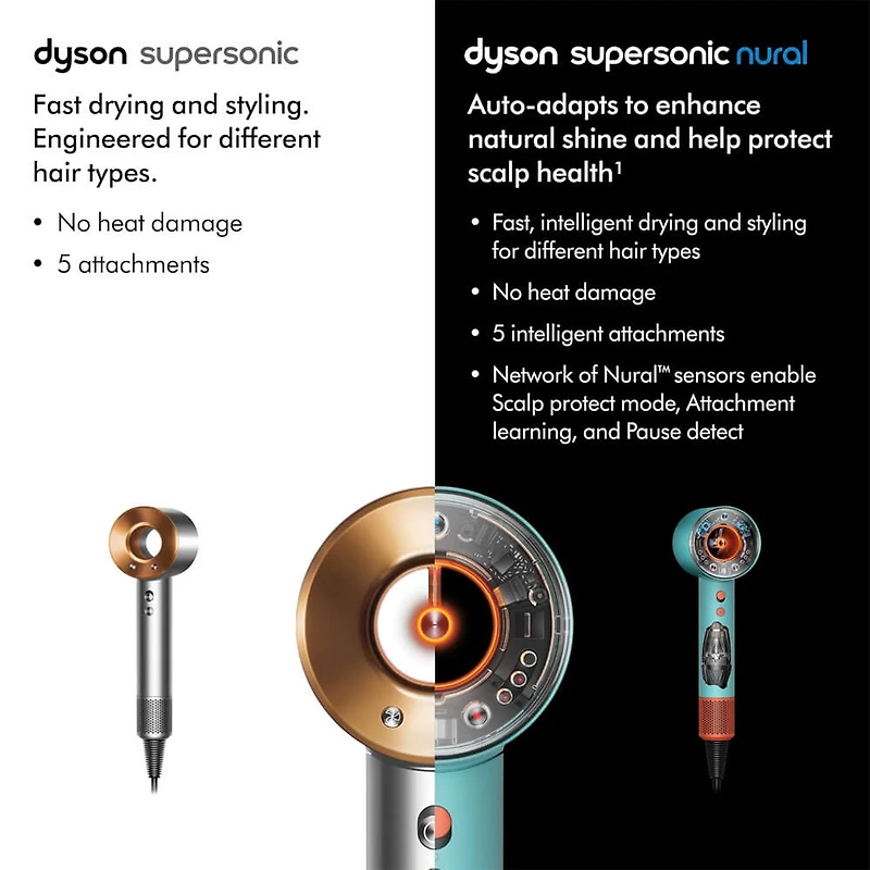 Supersonic Nural Hair Dryer with 5 Styling Attachments
