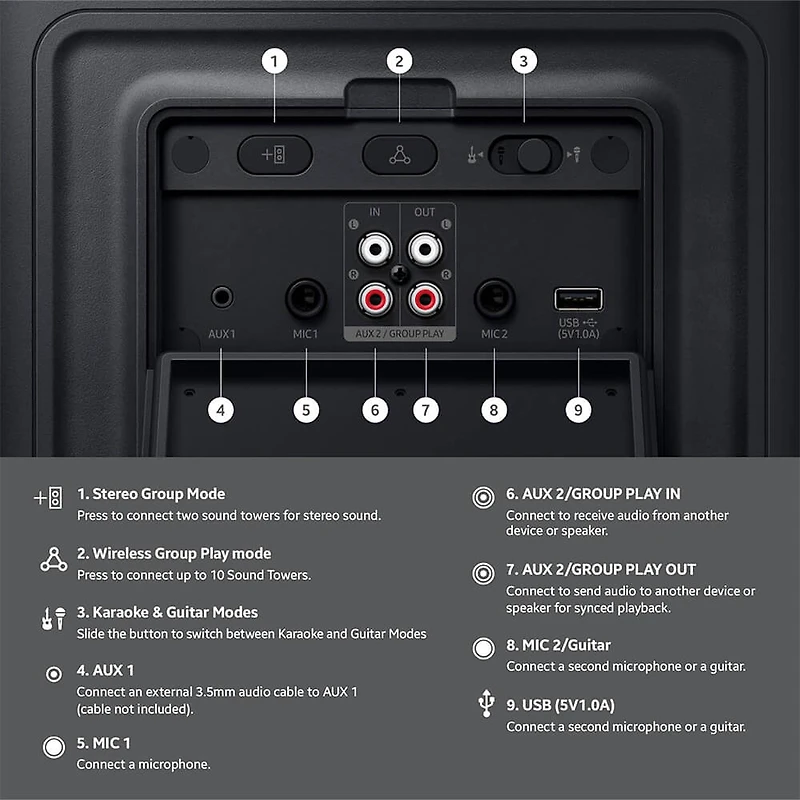 MX-ST50F Portable Party Speaker with Built-in Battery & Wheels