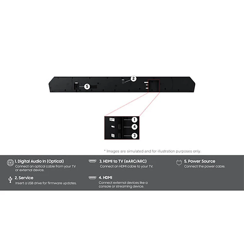 Q990H 11.1.4-Channel Dolby Atmos Soundbar System