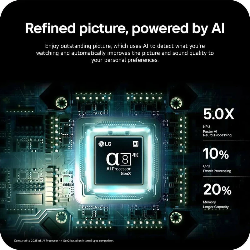 100 inch Class QNED 4K Smart TV Quantum Dot NanoCell HDR webOS WiFi Bluetooth AI Processor Gaming Ready HDMI Cable Streaming Bundle with 24 Month CPS Protection Plan