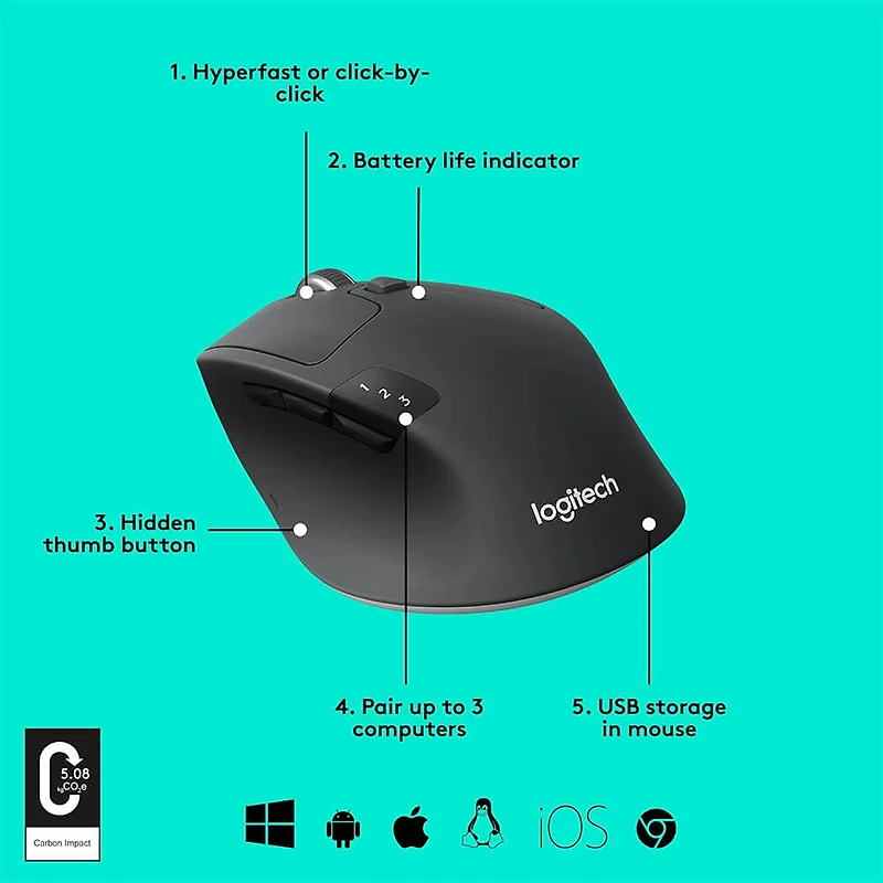 M720 Triathlon Multi-Device Wireless Mouse - Black