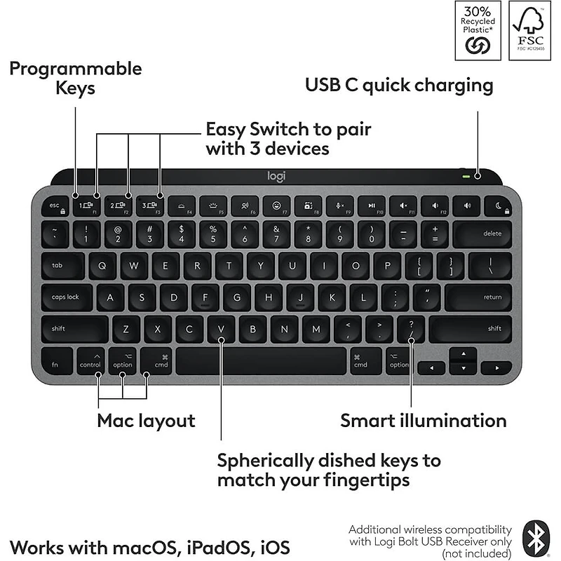 MX Keys Mini Keyboard for Mac - Gray