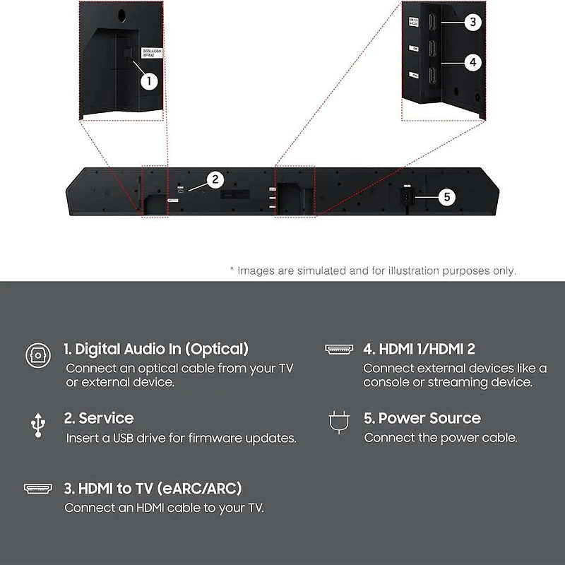 7.1.2 Ch. Q-Series Soundbar with Subwoofer and Wireless Dolby Atmos