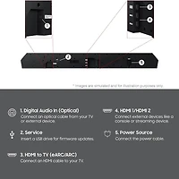 7.1.2 Ch. Q-Series Soundbar with Subwoofer and Wireless Dolby Atmos
