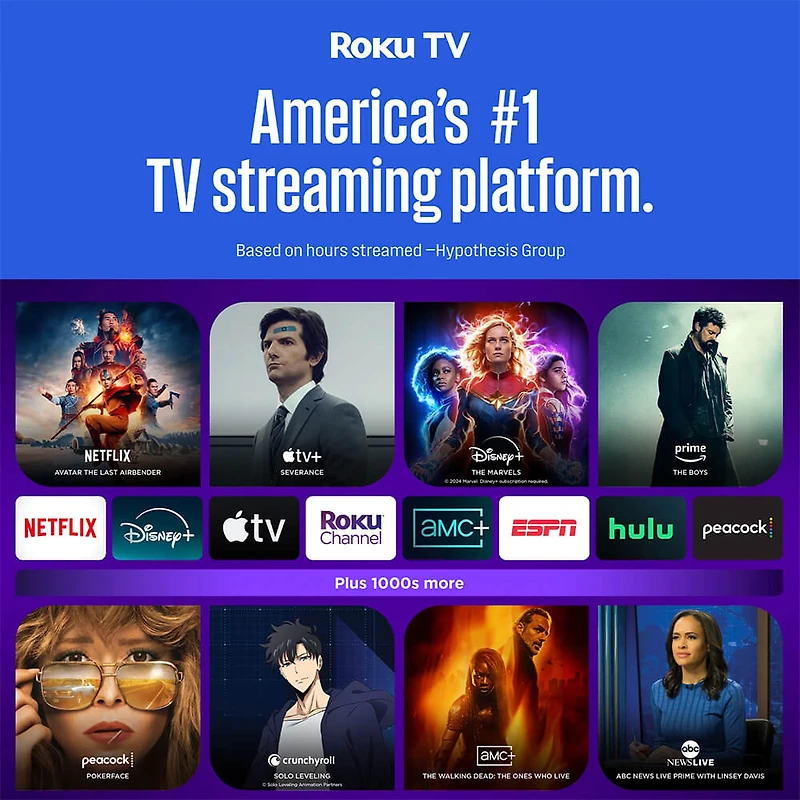 50 inch Class 4K UHD LED Smart TV