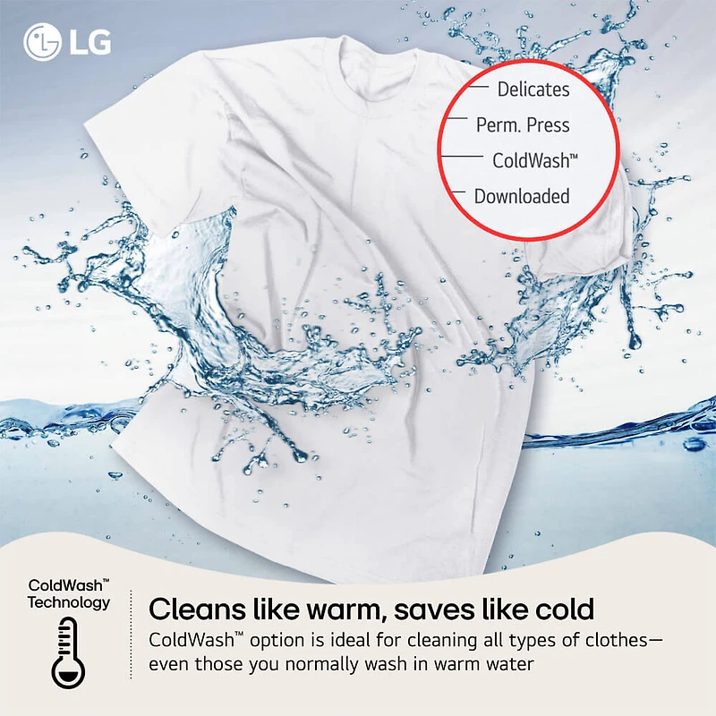 4.5 Cu. Ft. White Front Load Smart Washer