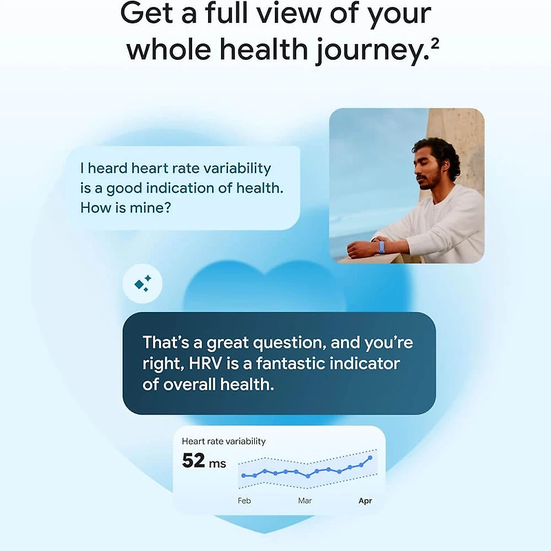 Air Screenless Smart Health and Fitness Tracker - Obsidian