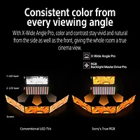 75 inch Class BRAVIA 9 II Series 4K HDR RGB-Mini LED Smart TV