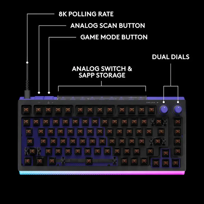 G512 X 75 Dual Swap Wired Gaming Keyboard with Tactile Switches - Black