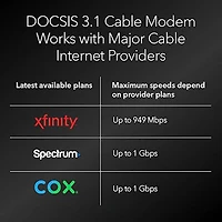 Nighthawk AX2700 Wi-Fi Cable Modem Router 