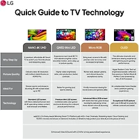 inch Class QNED75B Series 4K Mini LED Smart webOS TV
