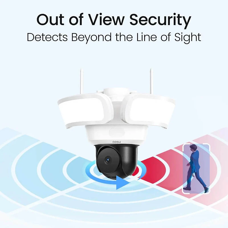 Floodlight Cam Pro 360 Degree Coverage Outdoor 5 MP Smart Security Camera
