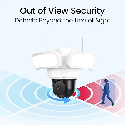 Floodlight Cam Pro 360 Degree Coverage Outdoor 5 MP Smart Security Camera