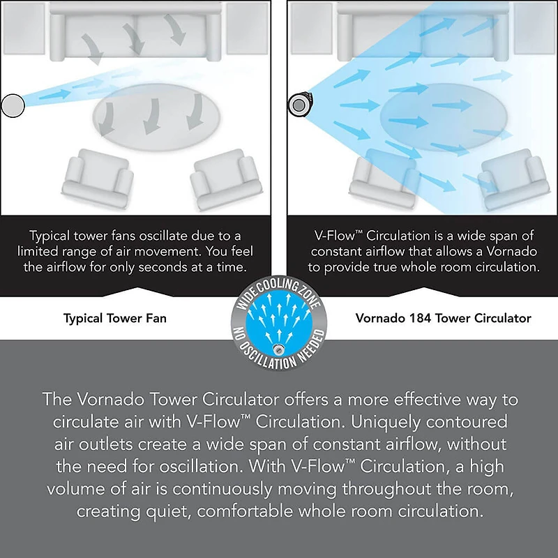 184 Whole Room Tower Fan - Black - OPEN BOX
