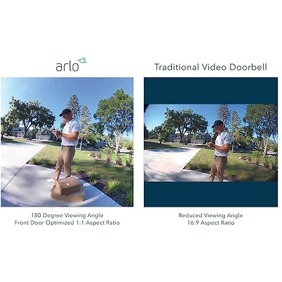 Wireless Video Doorbell - OPEN BOX