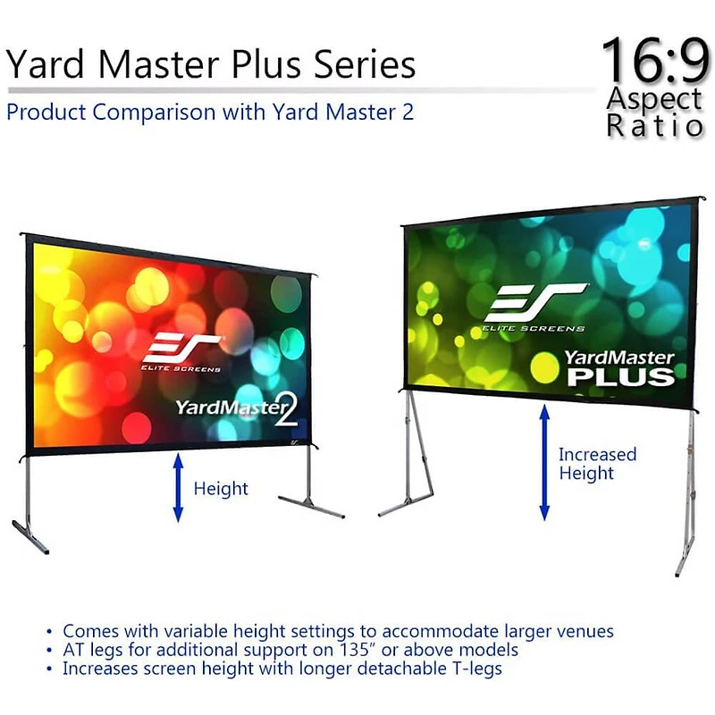 Yard Master Plus 120 inch Manual Projection Screen OPEN BOX