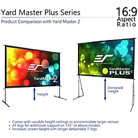 Yard Master Plus 120 inch Manual Projection Screen OPEN BOX