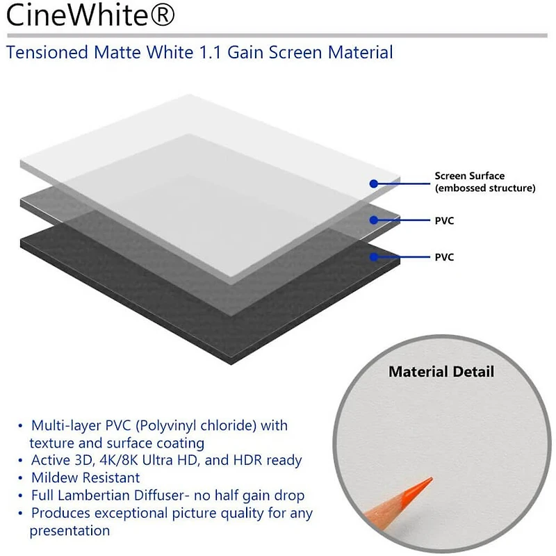 Yard Master Plus 120 inch Manual Projection Screen OPEN BOX